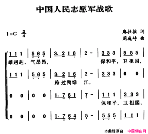 军歌金曲：中国人民志愿军战歌简谱