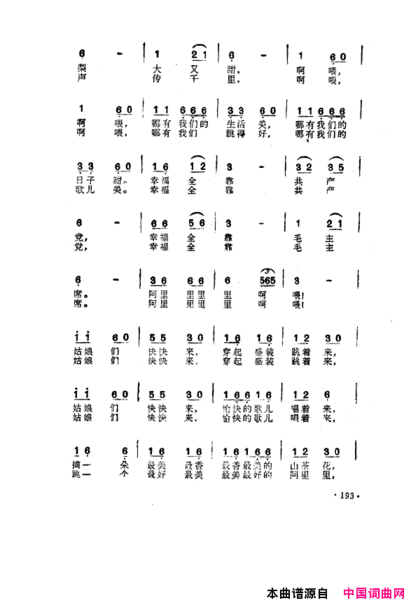 毛泽东之歌-红太阳歌曲集151-200简谱