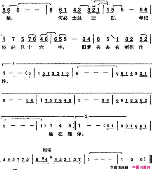 邓丽君演唱金曲：南海姑娘简谱