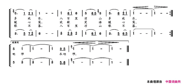 八百里凉山歌不落简谱