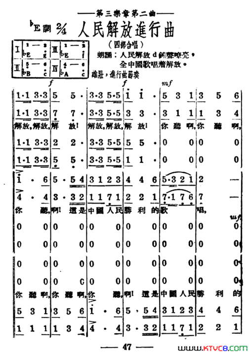 人民解放进行曲简谱