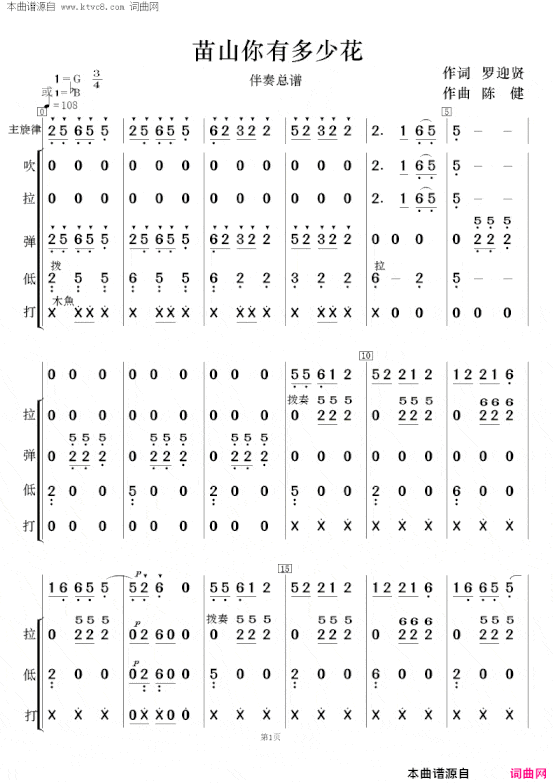苖山你有多少花女声二重唱及伴奏总谱、分谱简谱