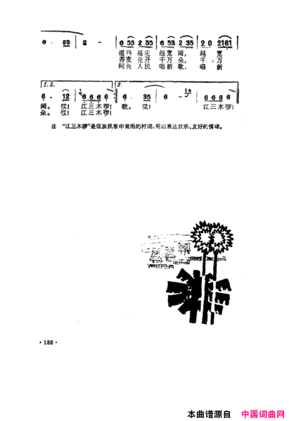 毛泽东之歌-红太阳歌曲集151-200简谱