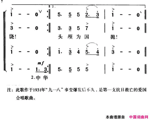 军歌金曲：抗敌歌简谱