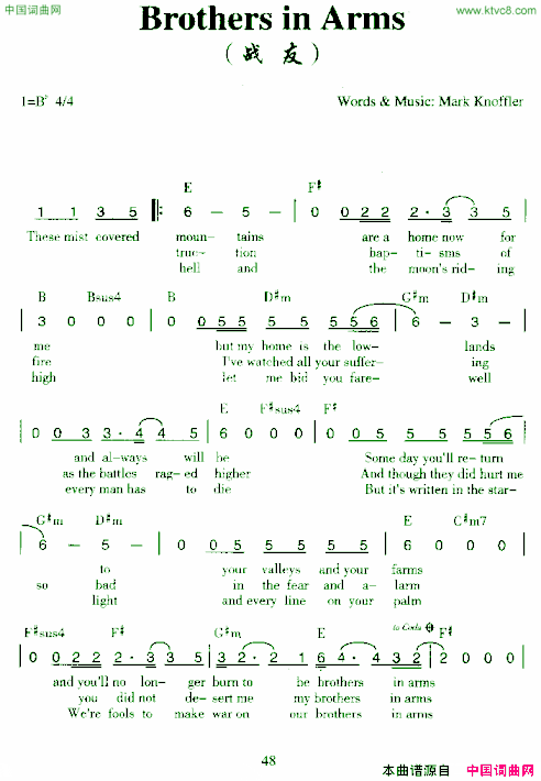 [英]BrothersinArms战友[英]Brothers in Arms战友简谱