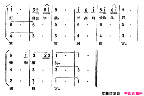 做好军装送前方歌剧《星星之火》选曲简谱