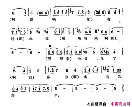 街道歌二新疆伊犁维吾尔民歌第四套《街道歌》街道歌二 新疆伊犁 维吾尔民歌 第四套《街道歌》简谱