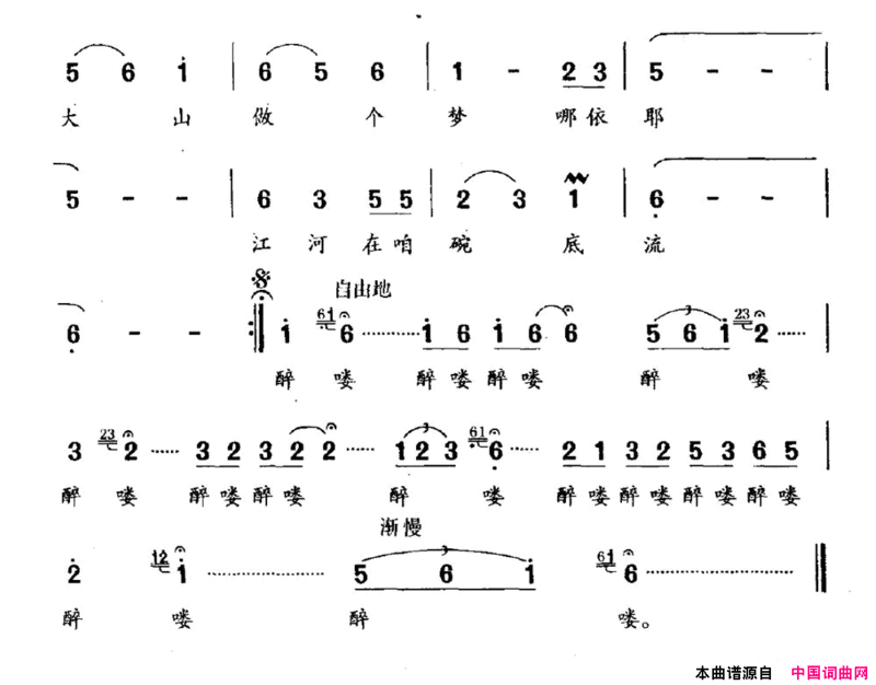 鄂伦春酒歌简谱