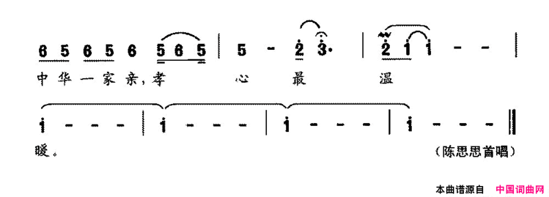 孝行天下简谱