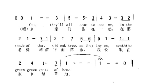 GREENGREENGRASSOFHOME家乡青青绿草地简谱