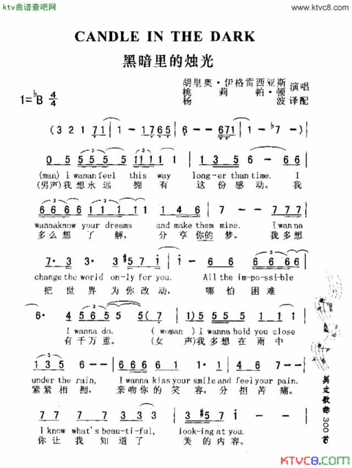 CANDLEINTHEDARK黑暗里的烛光简谱