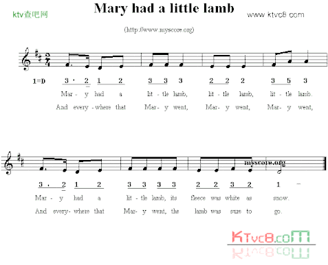 Maryhadalittlelamb线简谱混排版、英文儿歌简谱