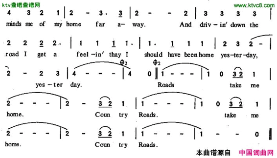 CountryRoad故乡的路简谱