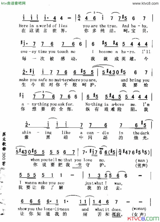 CANDLEINTHEDARK黑暗里的烛光简谱