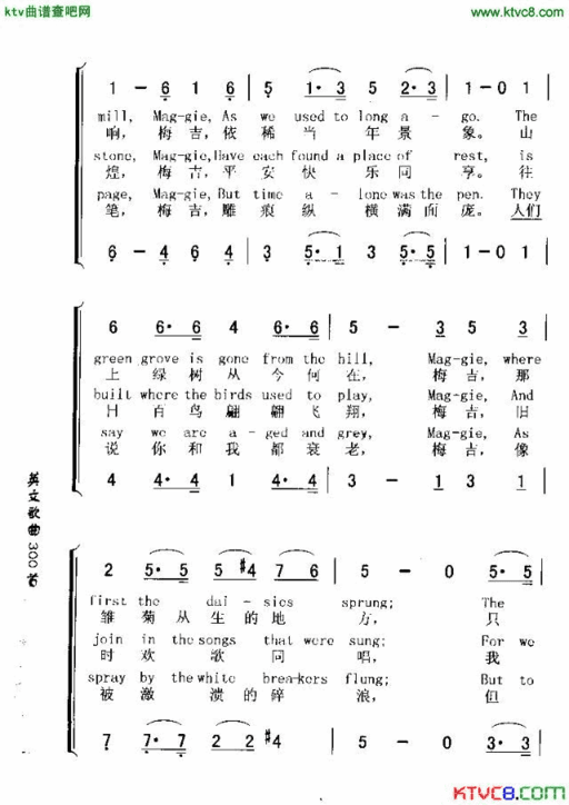 MIGGIEWHENYOUANDIWEREYOUNE梅吉，当我们年轻时简谱