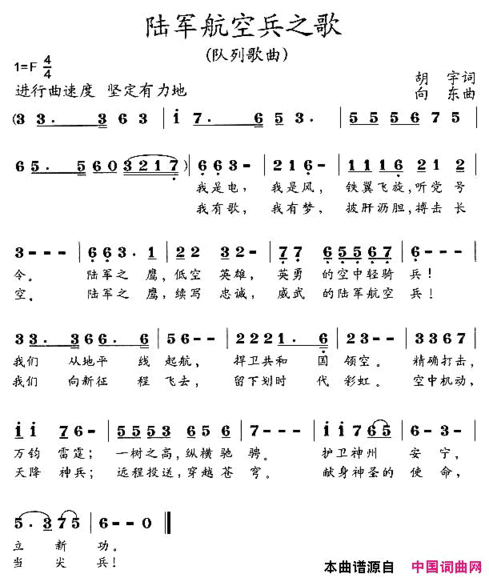 陆军航空兵之歌简谱