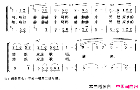 天鹅家乡的姑娘女生二重唱简谱