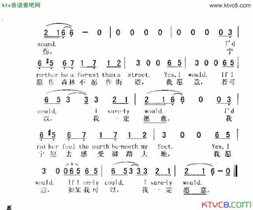 EICONDORPLSE山鹰之歌简谱