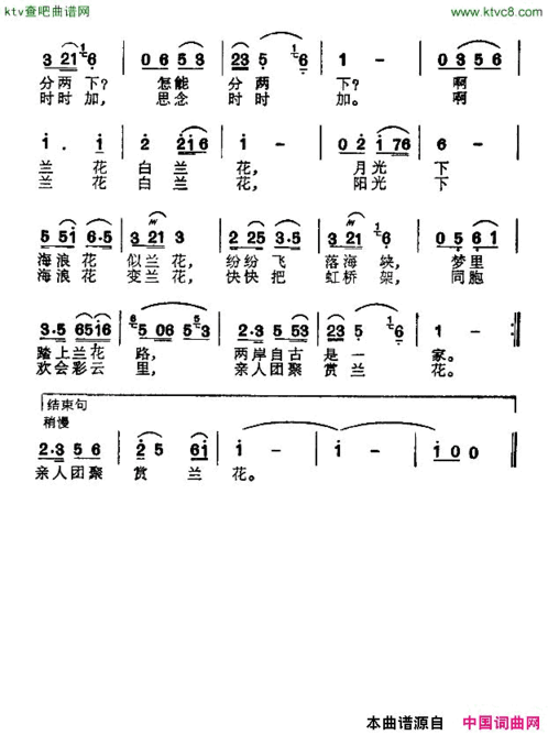 兰花电视音乐片《青岛，青春的岛》插曲简谱