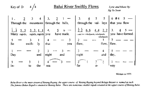 BaluiRiverSwiftlyFlows简谱