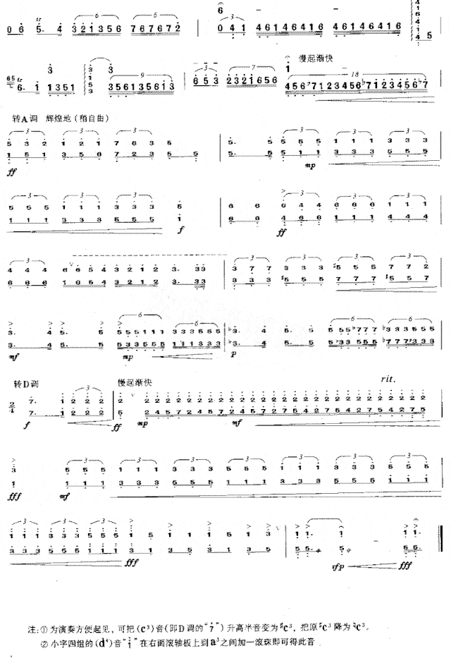 青年叙事曲[简谱版]独奏共7张简谱