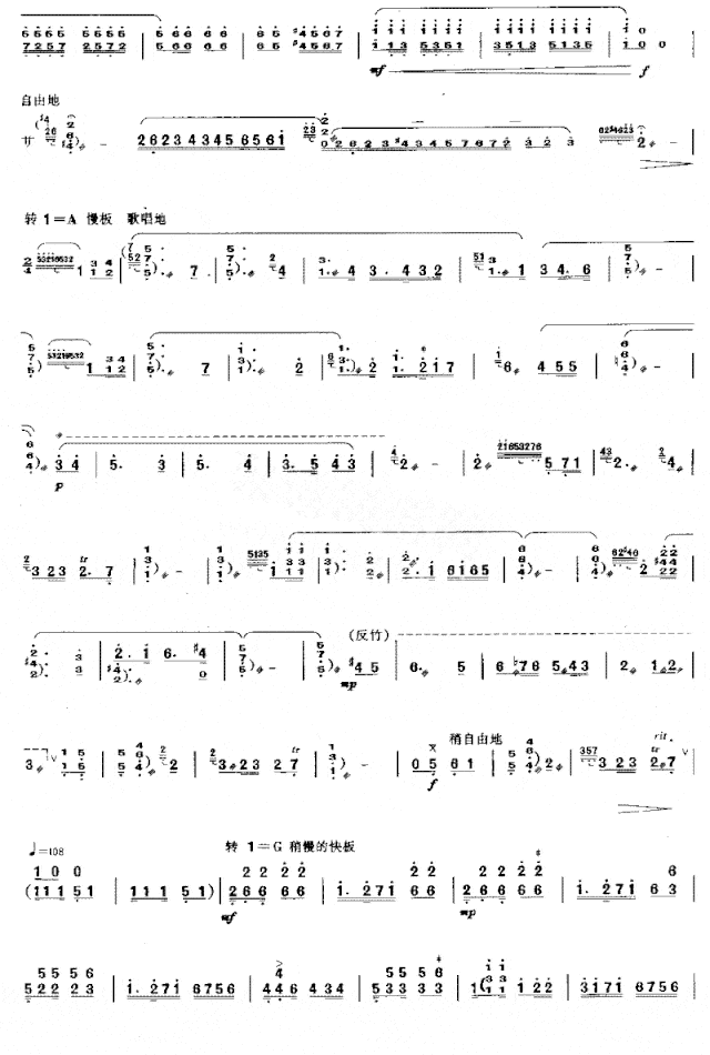 边疆的春天[简谱版]独奏共3张简谱