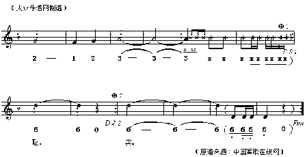 八荣八耻歌版本八简谱