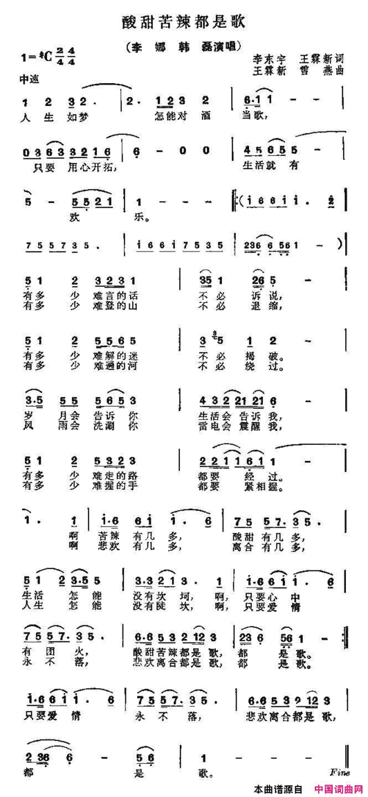 酸甜苦辣都是歌电视剧《儒商》主题曲简谱