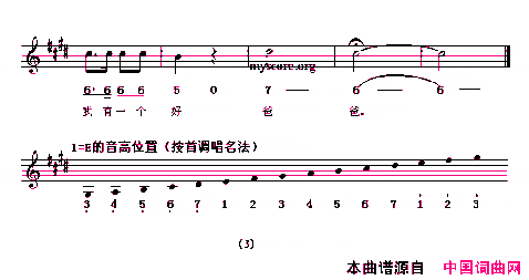 好爸爸，坏爸爸同名电视剧主题歌 线、简谱混排版）简谱