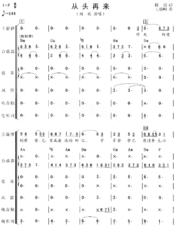 刘欢-从头再来简谱