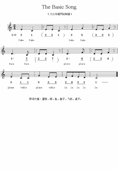 Thebasicsong简谱