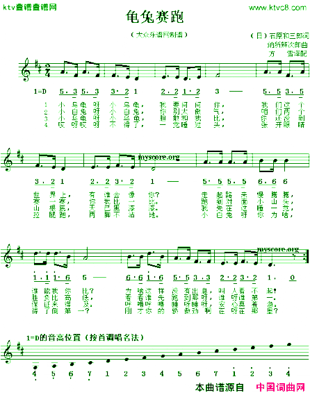 龟兔赛跑线、简谱混排版【日】简谱