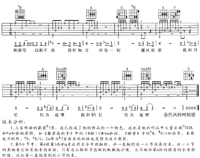 究竟《停车暂问天》主题歌简谱