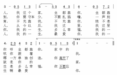 男子汉宣言简谱