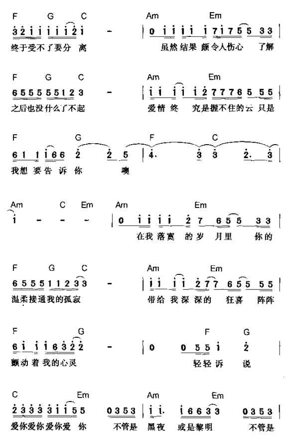 恋爱症候群简谱