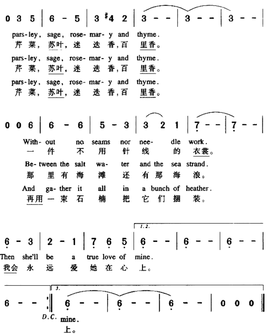 斯卡博罗市场简谱