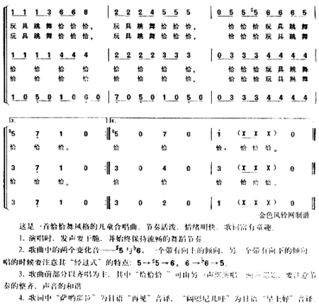 玩具恰恰舞儿童歌简谱