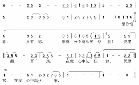 上海滩同名电视剧主题歌、粤语简谱