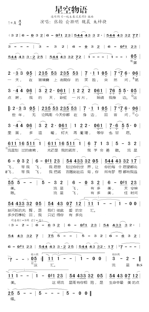 星空物语《一起来看流星雨》插曲简谱