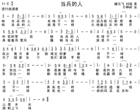 当兵的人---可听简谱