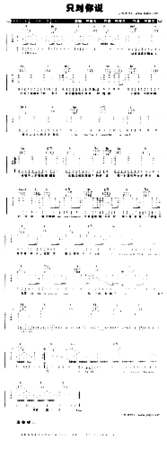 只对你说简谱