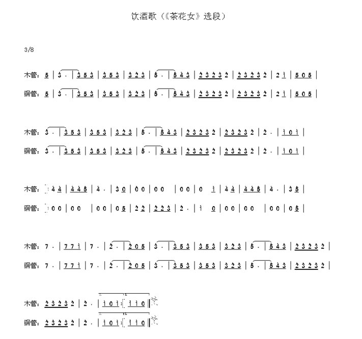 饮酒歌《茶花女》选段木管铜管简谱