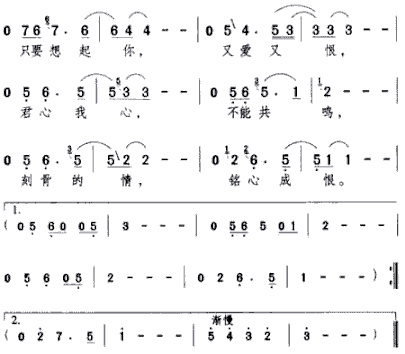 君心我心简谱