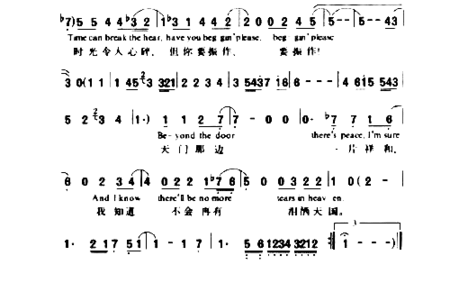 泪洒天国简谱