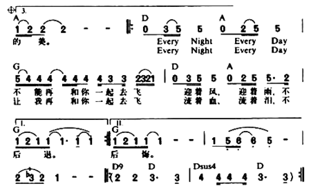 每一夜，每一天简谱