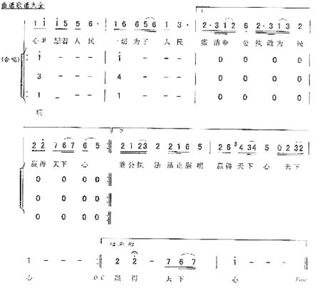 把心交给人民李如会词陈宏超曲简谱