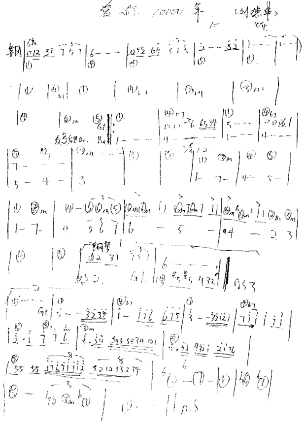 爱你一万年乐队乐谱[手稿]简谱