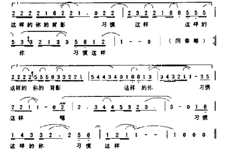 习惯这样简谱