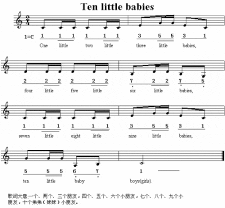 TenLittleBabies英文儿童歌简谱