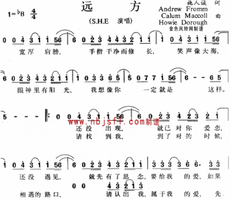 远方--S.H.E简谱